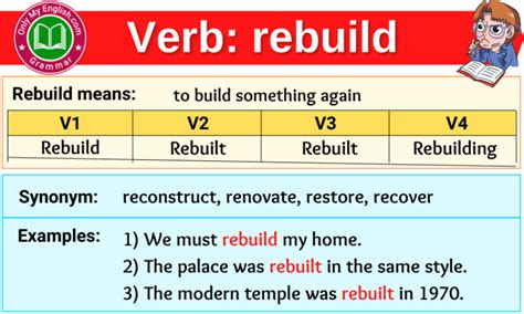 rebuild verb .